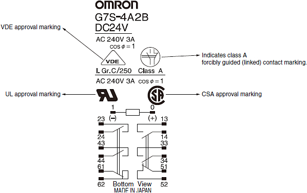 Safety Circuit Wiring Diagram Safety Circuit Examples Of Safety Components Technical Guide Safety Circuit Wiring Diagram Safety Circuit Examples Of Safety Components Technical Guide