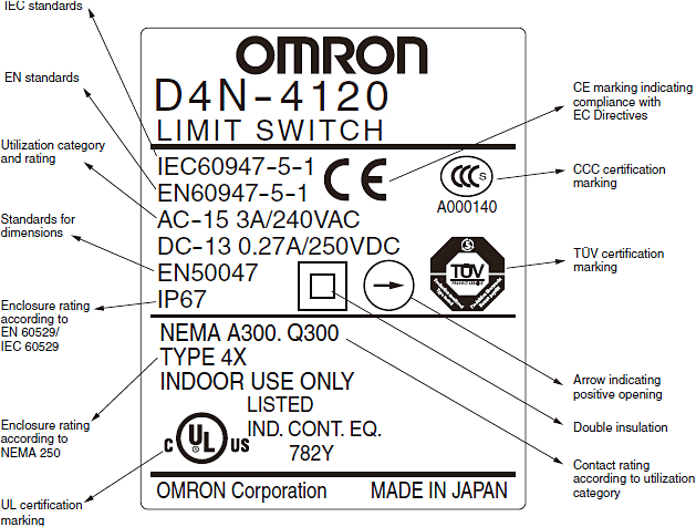 Safety Circuit Wiring Diagram Safety Circuit Examples Of Safety Components Technical Guide Safety Circuit Wiring Diagram Safety Circuit Examples Of Safety Components Technical Guide