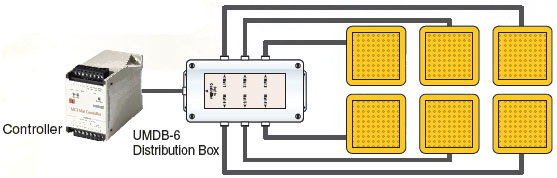 Safety Mat Wiring Diagram Safety Mat Wiring Diagram Wiring Diagram Basic Safety Mat Wiring Diagram Safety Mat Wiring Diagram Wiring Diagram Basic