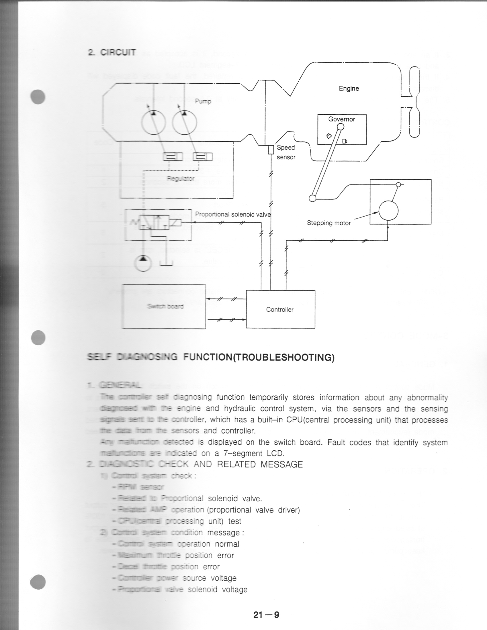 Samsung Excavator Wiring Diagram Looking for Mech with Experience with 1995 Samsung Se130lcm 2 Samsung Excavator Wiring Diagram Looking for Mech with Experience with 1995 Samsung Se130lcm 2