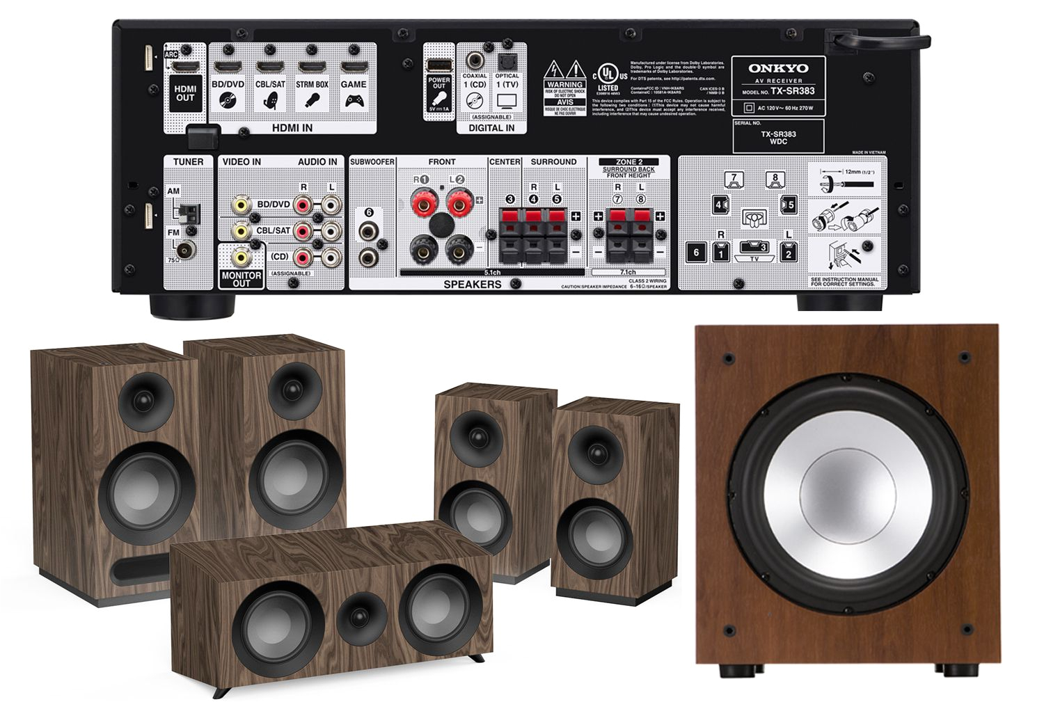 Samsung Surround sound Wiring Diagram How to Set Up A Basic Home theater System