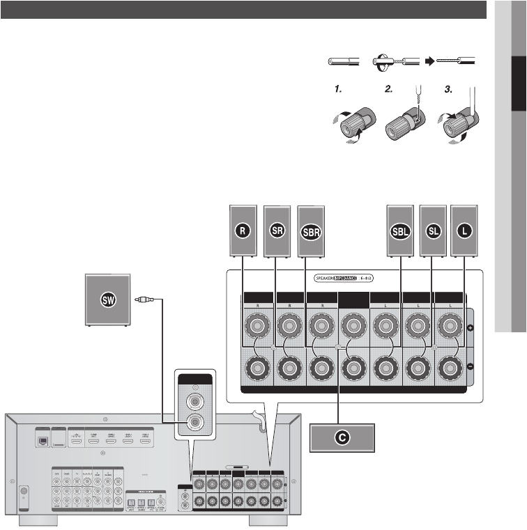 Samsung Surround sound Wiring Diagram Samsung Hw D7000 Connecting Speaker Wire