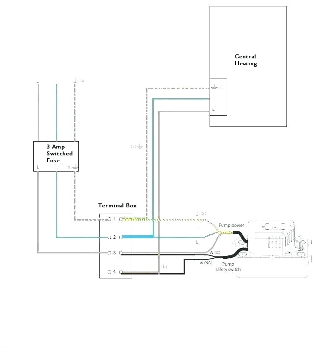 Sauermann Si 3100 Wiring Diagram Little Giant Wiring Diagram Wiring Diagram Local Sauermann Si 3100 Wiring Diagram Little Giant Wiring Diagram Wiring Diagram Local