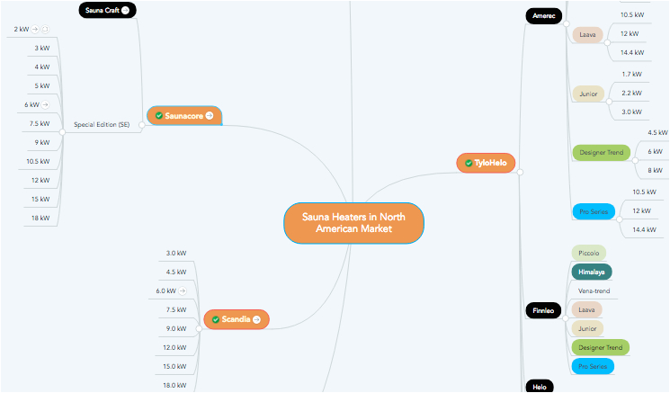 Sauna Heater Wiring Diagram Electric Sauna Heater Reviews Sauna Marketplace Sauna Heater Wiring Diagram Electric Sauna Heater Reviews Sauna Marketplace