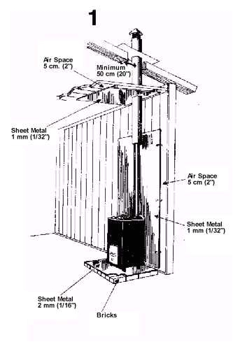 Sauna Heater Wiring Diagram Installing Wood Fired Sauna Stove Off the Grid Living Sauna Room Sauna Heater Wiring Diagram Installing Wood Fired Sauna Stove Off the Grid Living Sauna Room