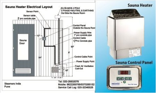 Sauna Heater Wiring Diagram Sauna Bath Construction Details at Rs 900 Cft A A A A A A A A Sauna Heater Wiring Diagram Sauna Bath Construction Details at Rs 900 Cft A A A A A A A A