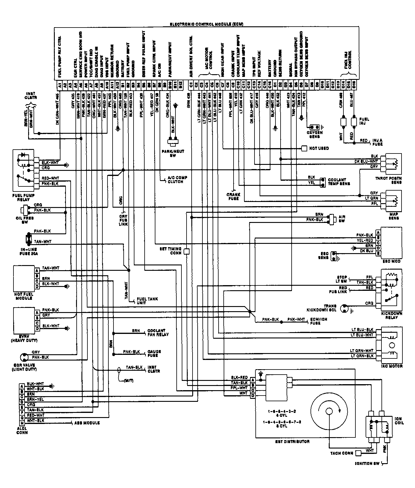 Sauna Wiring Diagram Wiring Diagram for K1500 Wiring Diagram Technic