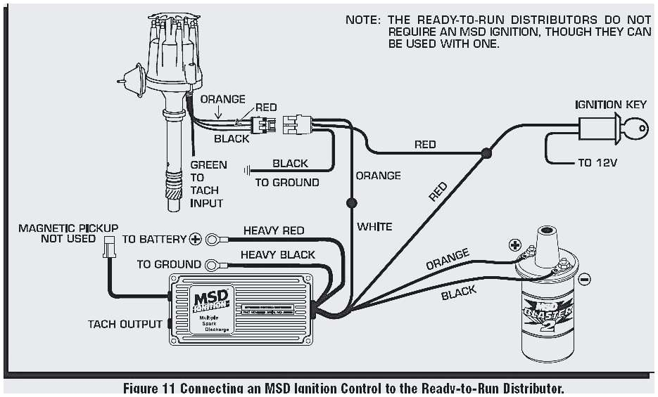 Sbc Distributor Wiring Diagram Wiring Distributor 1990 Mazda 323 Wiring Diagram Paper Sbc Distributor Wiring Diagram Wiring Distributor 1990 Mazda 323 Wiring Diagram Paper