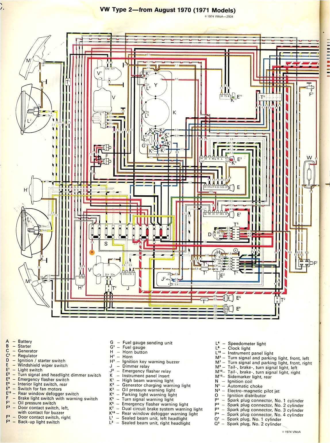 Scania Wiring Diagrams Bus Fuse Box Wiring Wiring Diagram Scania Wiring Diagrams Bus Fuse Box Wiring Wiring Diagram