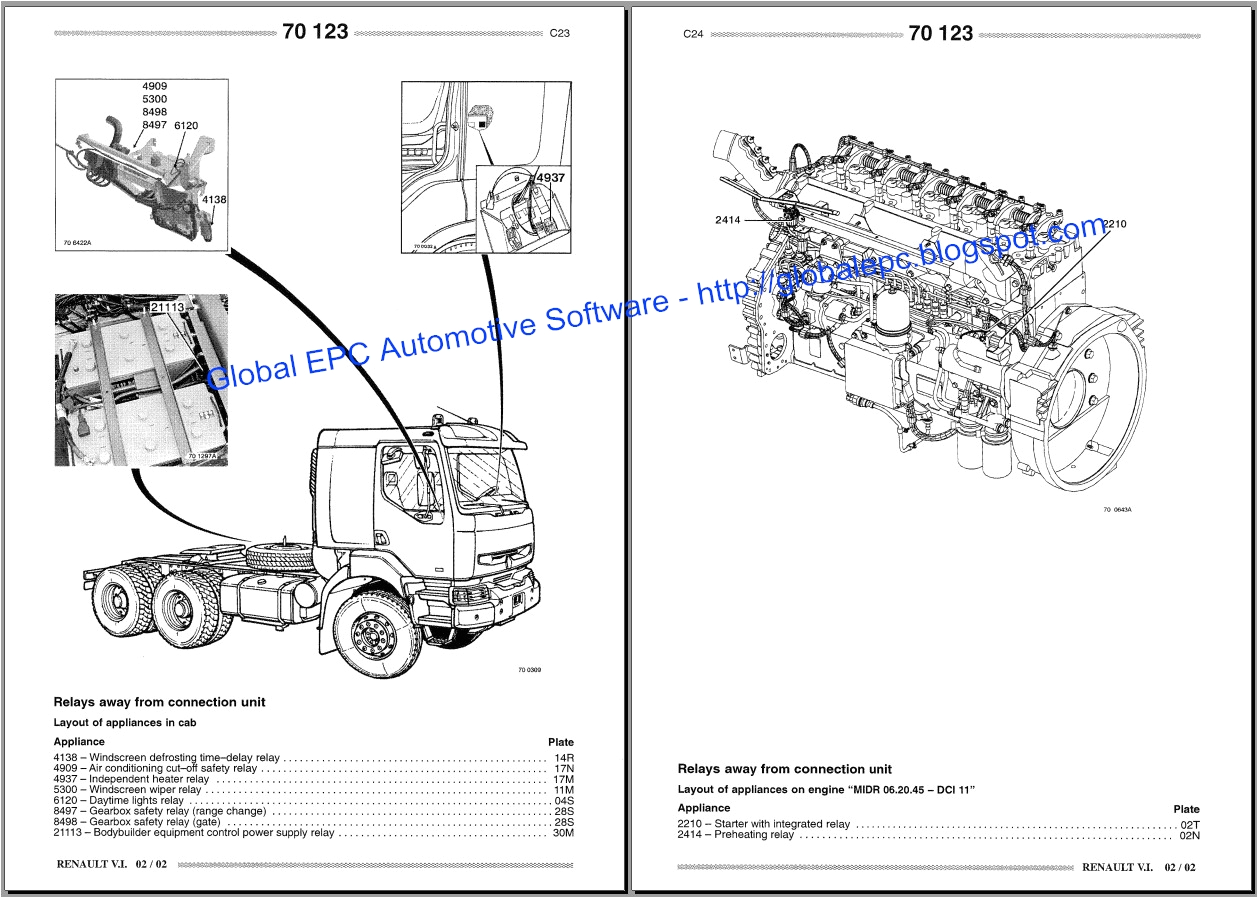 Scania Wiring Diagrams Renault Truck Wiring Diagram Wiring Diagram Schema Scania Wiring Diagrams Renault Truck Wiring Diagram Wiring Diagram Schema