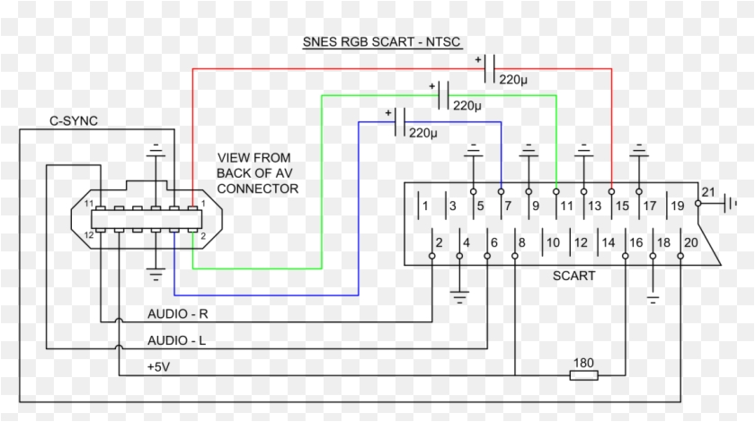 Scart Plug Wiring Diagram Av Wiring Diagrams Wiring Diagram