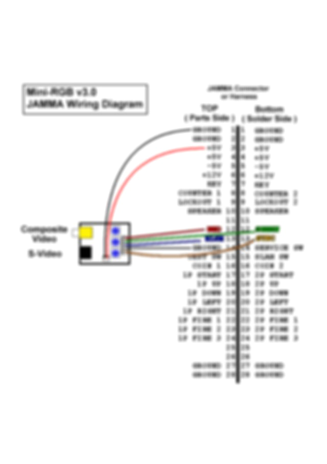 Scart Plug Wiring Diagram Phono Wiring Diagram Schema Diagram Database
