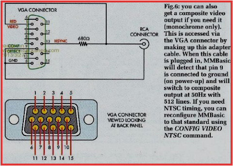 Scart Wiring Diagram Av Wiring Diagrams Wiring Diagram Centre Scart Wiring Diagram Av Wiring Diagrams Wiring Diagram Centre