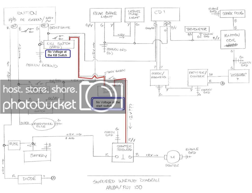 Scosche Fai 3a Wiring Diagram Fuse Holder as Well 50cc Scooter Wiring Diagram On Mini Bike Wiring Scosche Fai 3a Wiring Diagram Fuse Holder as Well 50cc Scooter Wiring Diagram On Mini Bike Wiring
