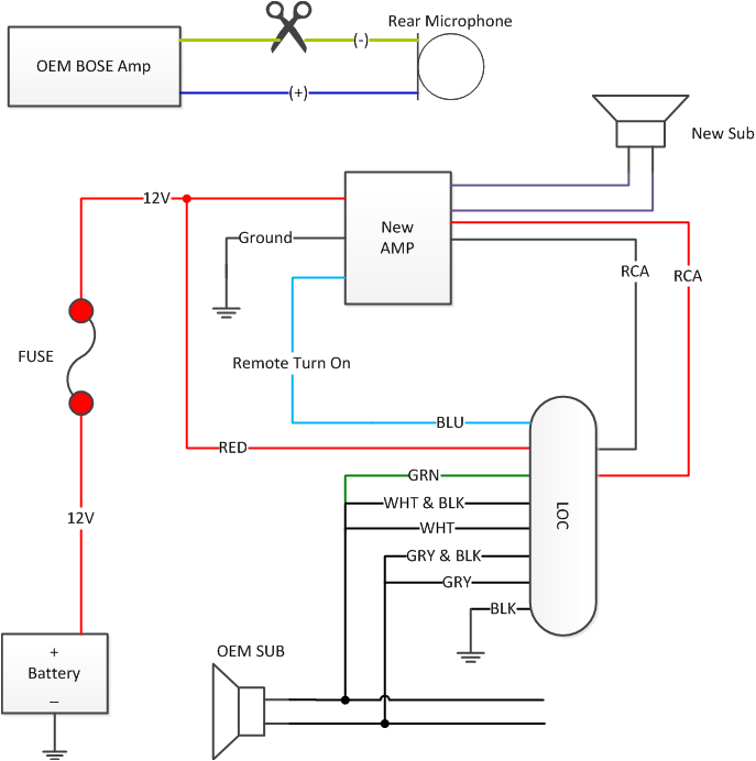 Scosche Line Out Converter Wiring Diagram Line Out Converter Wiring Diagram Wiring Diagram Technic Scosche Line Out Converter Wiring Diagram Line Out Converter Wiring Diagram Wiring Diagram Technic