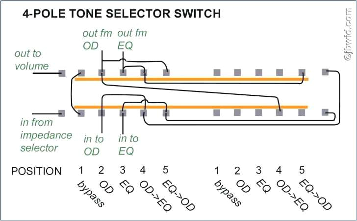 Scosche Line Out Converter Wiring Diagram Pac Sni 35 Wiring Diagram Luxury Sni 35 Adjustable Line Output Scosche Line Out Converter Wiring Diagram Pac Sni 35 Wiring Diagram Luxury Sni 35 Adjustable Line Output