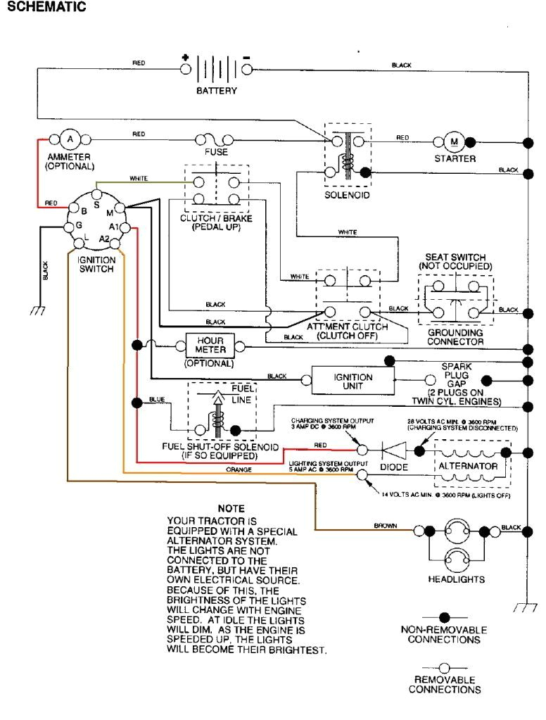 Scotts Riding Lawn Mower Wiring Diagram Scotts Simplicity Schematic Wiring Carburetor Pin Model Ignition Scotts Riding Lawn Mower Wiring Diagram Scotts Simplicity Schematic Wiring Carburetor Pin Model Ignition
