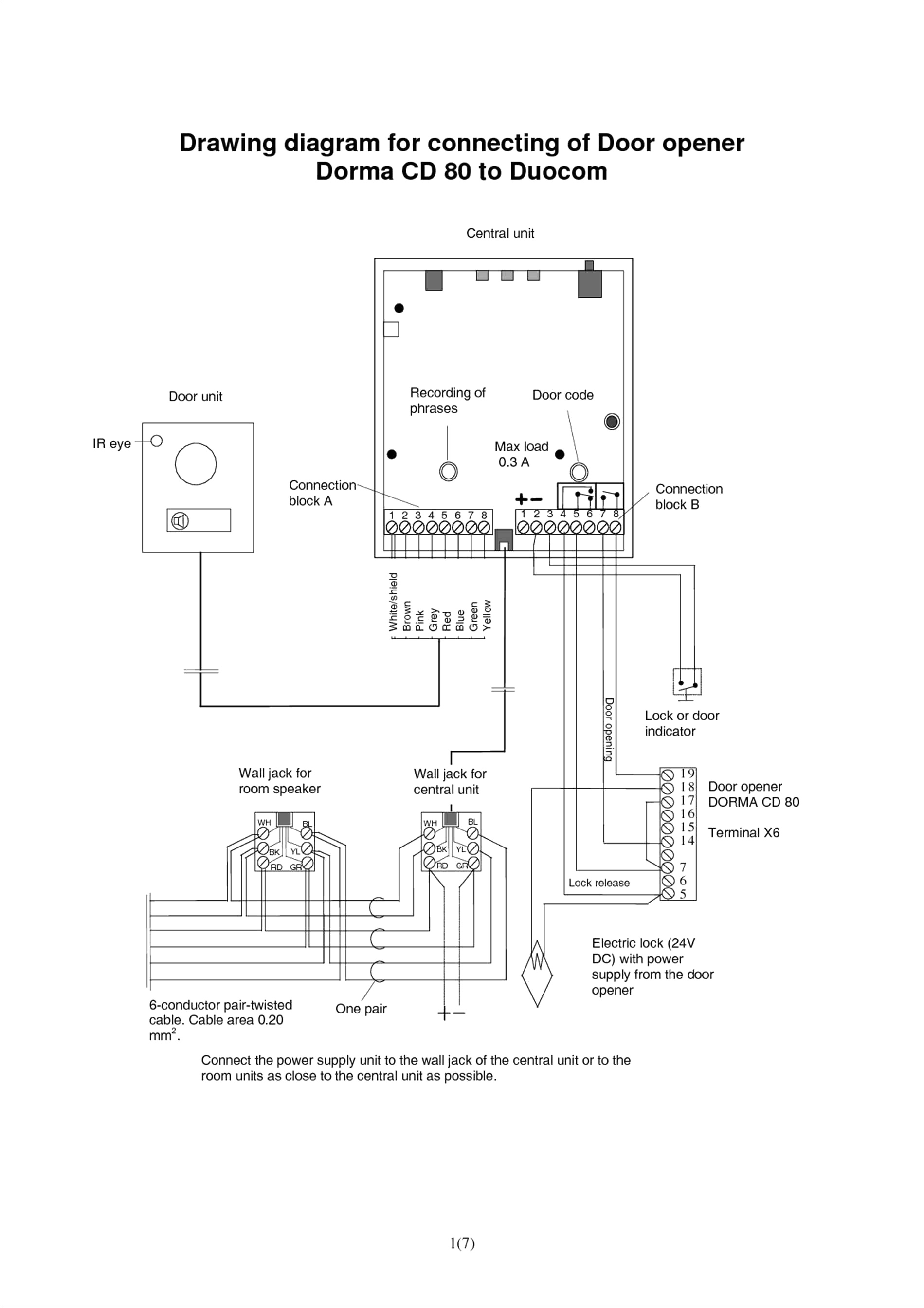 Sears Garage Door Opener Wiring Diagram Garage Door Opener Keypad Picture Of Junction Box Wiring Diagram