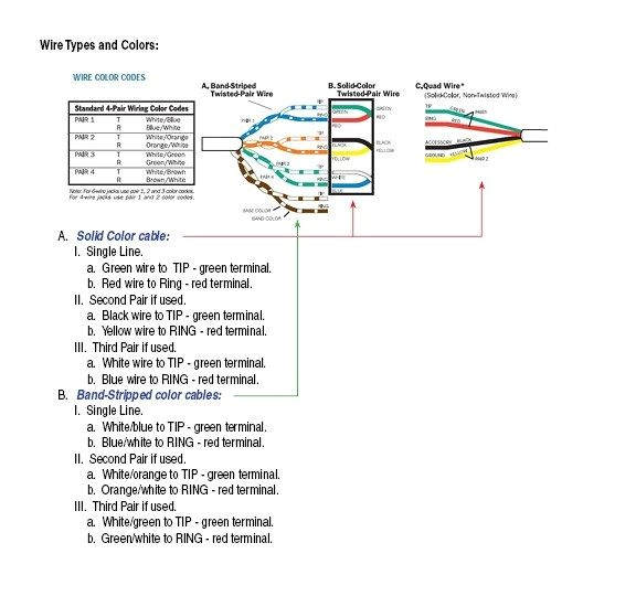 Security Camera Wiring Diagram Wiring Camera Diagram Security Sc21a Wiring Diagrams Schema