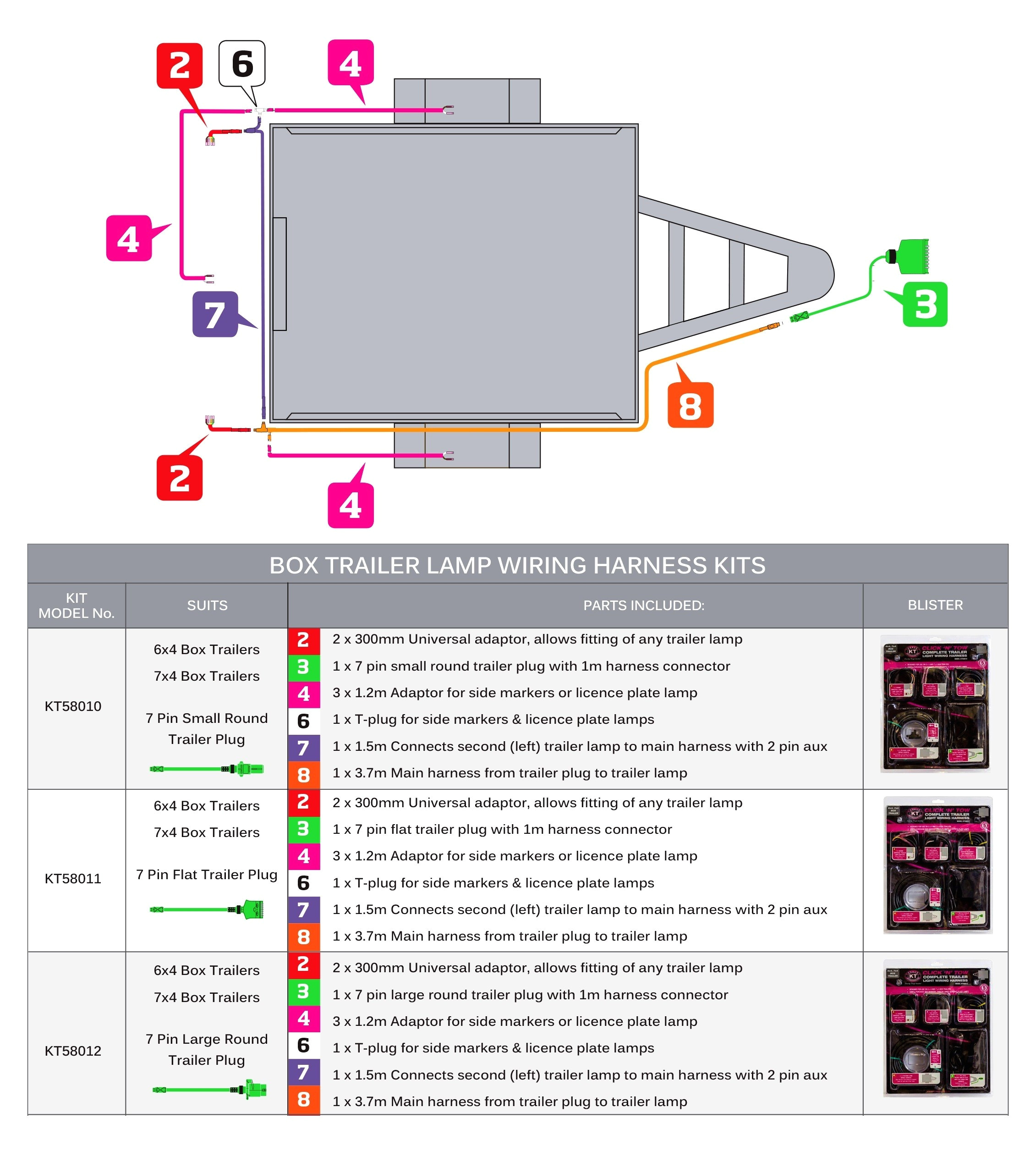 Semi Trailer Wiring Diagram Trailer Wiring Diagram New Semi Truck Trailer Wiring Diagram Pics Semi Trailer Wiring Diagram Trailer Wiring Diagram New Semi Truck Trailer Wiring Diagram Pics