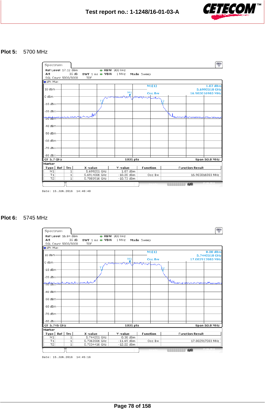 Sennheiser Cl 100 Wiring Diagram Adnwa Antenna Module Test Report 1 1248 16 01 03 Ax Sennheiser Sennheiser Cl 100 Wiring Diagram Adnwa Antenna Module Test Report 1 1248 16 01 03 Ax Sennheiser