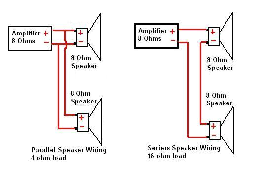 Series Parallel Speaker Wiring Diagram Speaker Wire Diagram Wiring Diagram Technicals Series Parallel Speaker Wiring Diagram Speaker Wire Diagram Wiring Diagram Technicals