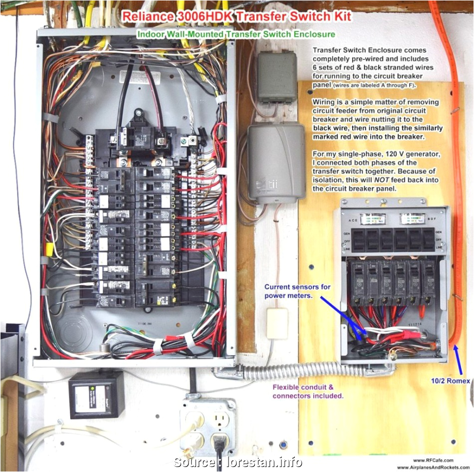 Service Panel Wiring Diagram Back Wiring Electrical Panel Wiring Diagram Name Service Panel Wiring Diagram Back Wiring Electrical Panel Wiring Diagram Name
