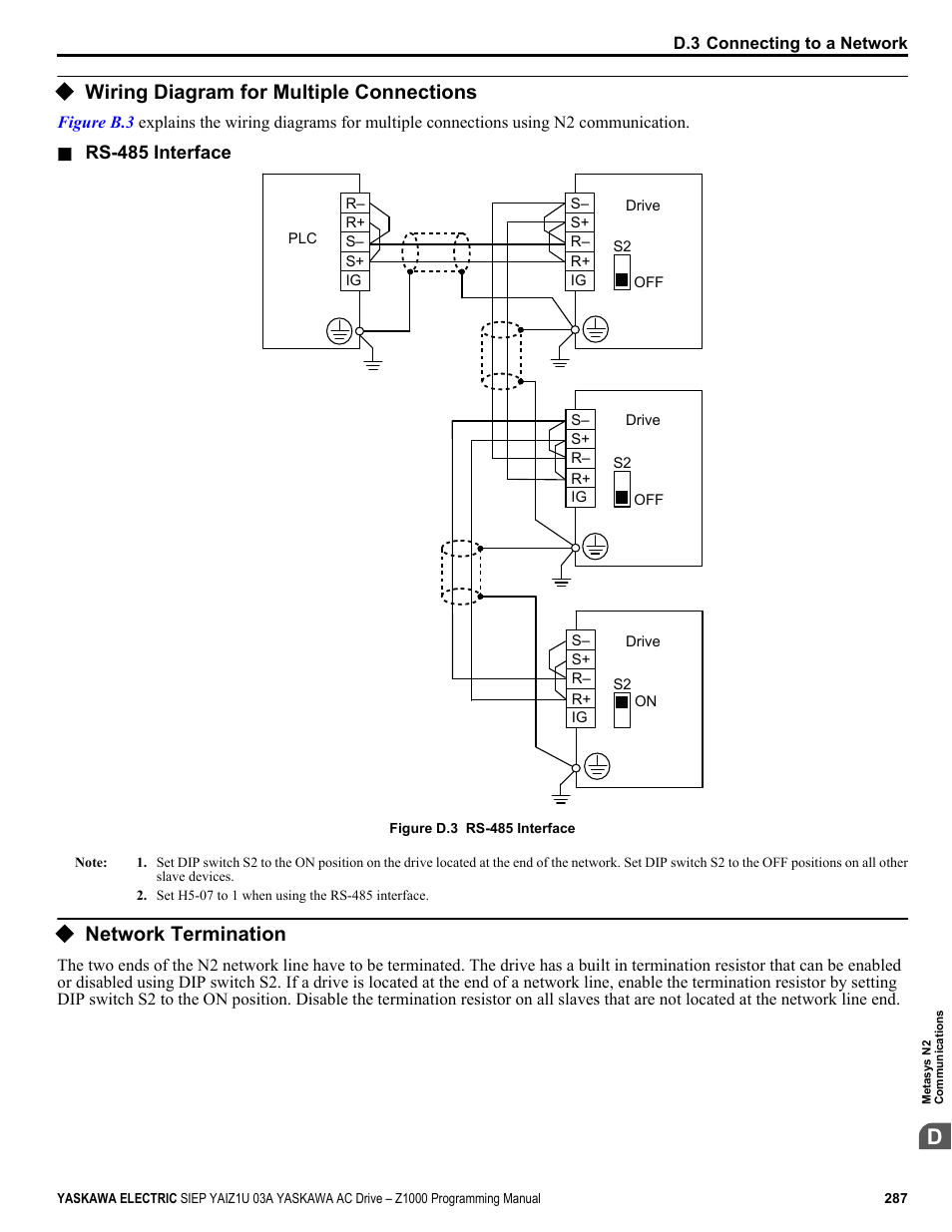 Servo Drive Wiring Diagram Yaskawa Wiring Diagram Wiring Diagram Servo Drive Wiring Diagram Yaskawa Wiring Diagram Wiring Diagram