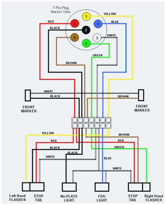 Seven Pin Trailer Wiring Diagram Dodge Ram 7 Pin Trailer Wiring Diagram Sample for Best 2005 Dodge Seven Pin Trailer Wiring Diagram Dodge Ram 7 Pin Trailer Wiring Diagram Sample for Best 2005 Dodge