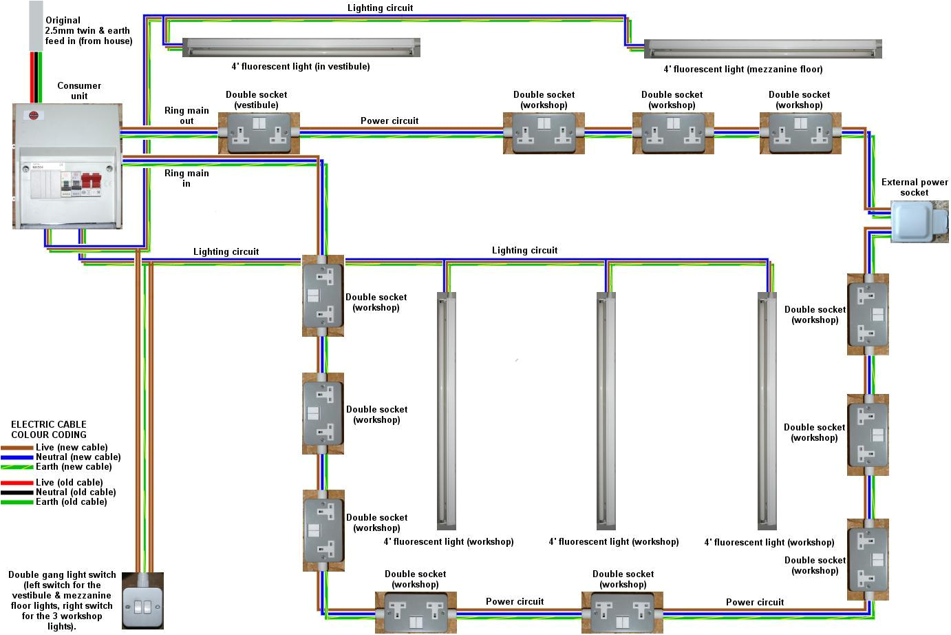 Shed Consumer Unit Wiring Diagram Wiring Diagram Garage Blog Wiring Diagram Shed Consumer Unit Wiring Diagram Wiring Diagram Garage Blog Wiring Diagram