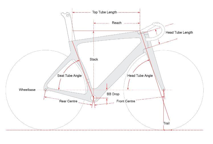 Shimano Ultegra Di2 Wiring Diagram Cervelo S5 Disc Ultegra Di2 Shimano Ultegra Di2 Wiring Diagram Cervelo S5 Disc Ultegra Di2