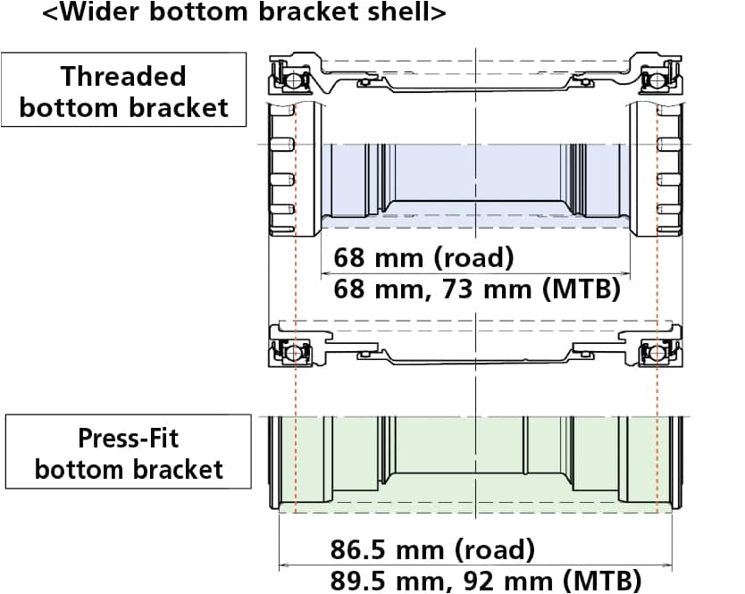 Shimano Ultegra Di2 Wiring Diagram Press Fit Bottom Bracket Shimano Bike Component Shimano Ultegra Di2 Wiring Diagram Press Fit Bottom Bracket Shimano Bike Component