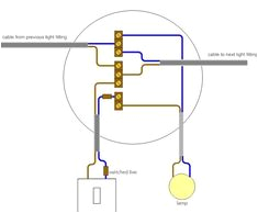 Shower Pull Cord Switch Wiring Diagram 11 Best Pull Cord Light Switches Images In 2014 Pull Cord Light Shower Pull Cord Switch Wiring Diagram 11 Best Pull Cord Light Switches Images In 2014 Pull Cord Light