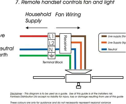 Shower Pull Cord Switch Wiring Diagram Wiring A Switch Fan Most Bathroom Light Switch Wiring Diagram Shower Pull Cord Switch Wiring Diagram Wiring A Switch Fan Most Bathroom Light Switch Wiring Diagram