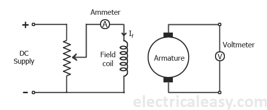 Shunt Wound Dc Motor Wiring Diagram Characteristics Of Dc Generators Electricaleasy Com Shunt Wound Dc Motor Wiring Diagram Characteristics Of Dc Generators Electricaleasy Com