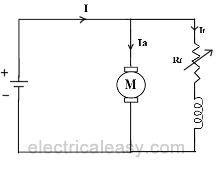 Shunt Wound Dc Motor Wiring Diagram Speed Control Methods Of Dc Motor Electricaleasy Com Shunt Wound Dc Motor Wiring Diagram Speed Control Methods Of Dc Motor Electricaleasy Com