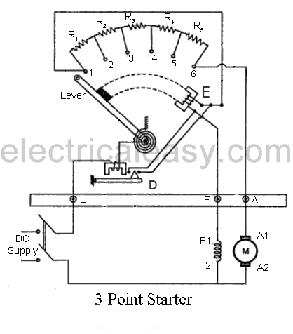 Shunt Wound Dc Motor Wiring Diagram Starting Methods Of A Dc Motor Electricaleasy Com Shunt Wound Dc Motor Wiring Diagram Starting Methods Of A Dc Motor Electricaleasy Com