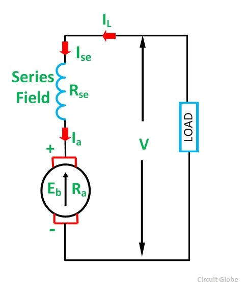 Shunt Wound Dc Motor Wiring Diagram Wiring Dc Diagram Motor M 175310 Wiring Diagram Shunt Wound Dc Motor Wiring Diagram Wiring Dc Diagram Motor M 175310 Wiring Diagram