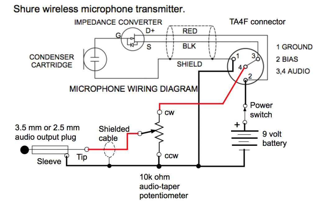 Shure Microphone Wiring Diagram 6 Pin Xlr Wiring Diagram Wiring Diagram Repair Guides Shure Microphone Wiring Diagram 6 Pin Xlr Wiring Diagram Wiring Diagram Repair Guides