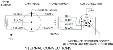 Shure Microphone Wiring Diagram Sm57 Wiring Diagram Manual E Book Shure Microphone Wiring Diagram Sm57 Wiring Diagram Manual E Book