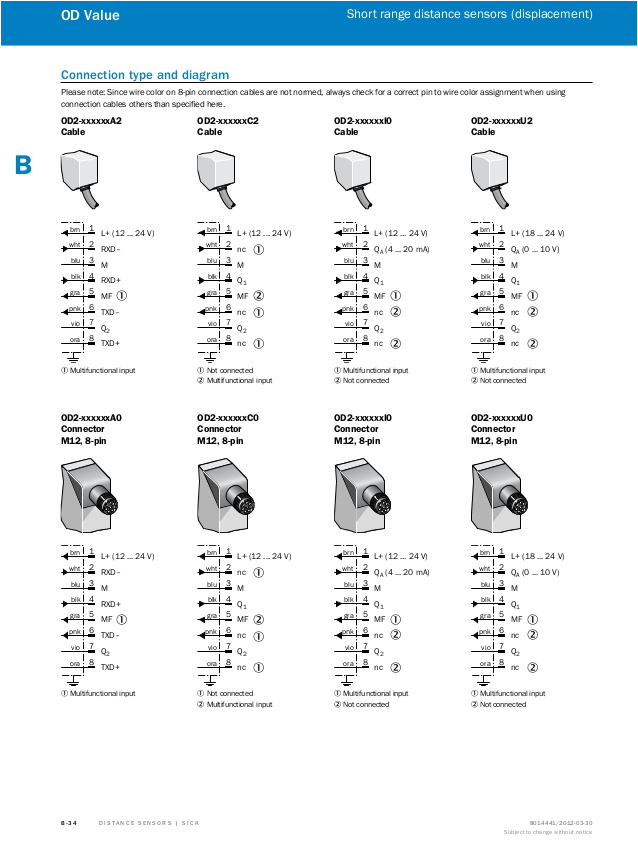 Sick Light Curtain Wiring Diagram Sick Distance Sensors
