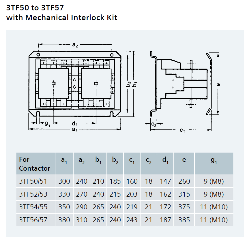 Siemens 3tx71 Wiring Diagram Siemens 3tx71 Wiring Diagram Elegant Siemens Relay Diagram Wiring Siemens 3tx71 Wiring Diagram Siemens 3tx71 Wiring Diagram Elegant Siemens Relay Diagram Wiring