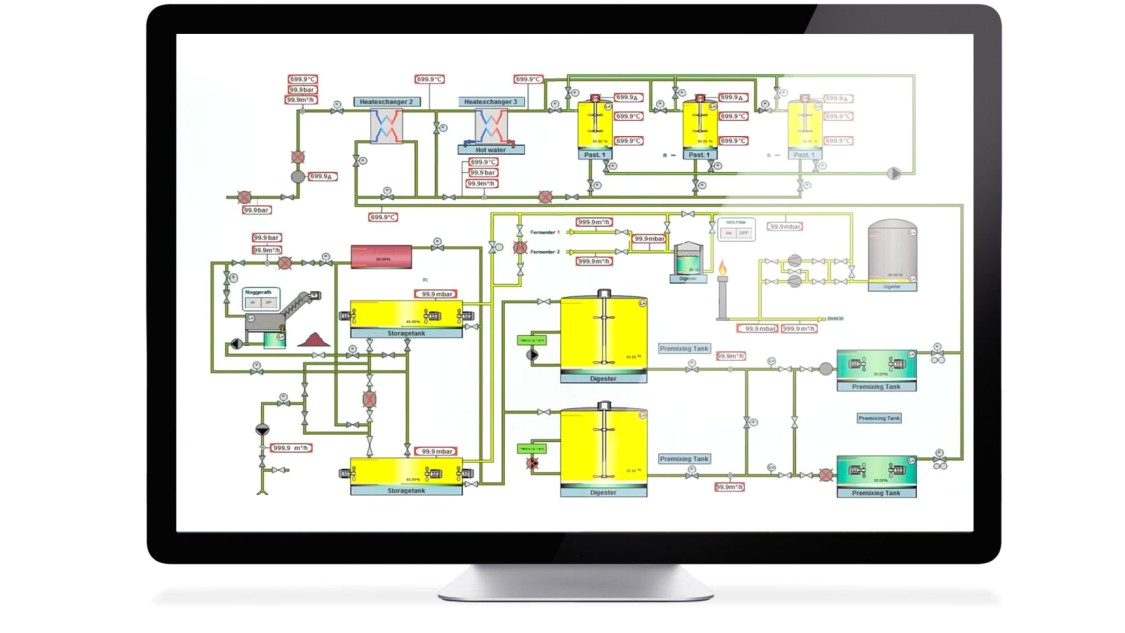 Siemens Et200sp Wiring Diagrams Ecar Ladeinfrastruktur Produkte Fur Spezifische Anforderungen Siemens Et200sp Wiring Diagrams Ecar Ladeinfrastruktur Produkte Fur Spezifische Anforderungen