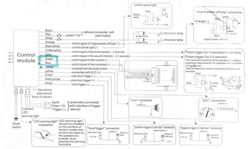 Siga Ct1 Wiring Diagram Class B Fire Alarm Wiring Diagram Resumesheet Flion Co