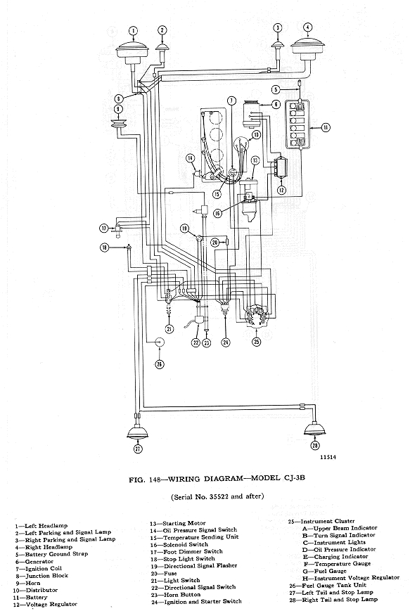 Signal Stat Model 900 Wiring Diagram 1 Stat 900 Wiring Diagram Wiring Diagram Centre