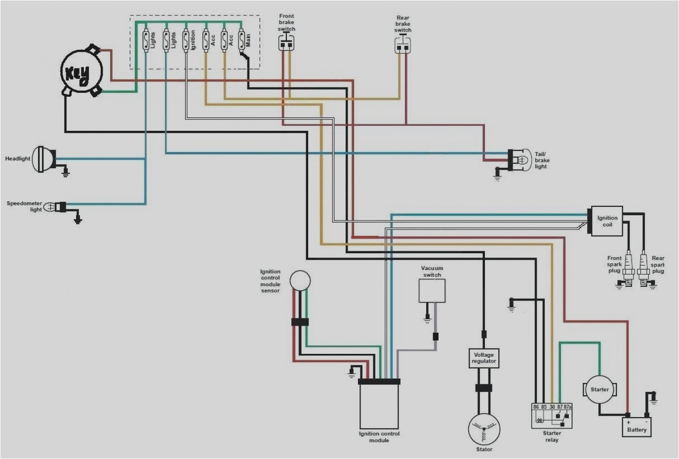Simple Chopper Wiring Diagram Chopper Wiring Diagrams Wiring Diagram Centre Simple Chopper Wiring Diagram Chopper Wiring Diagrams Wiring Diagram Centre