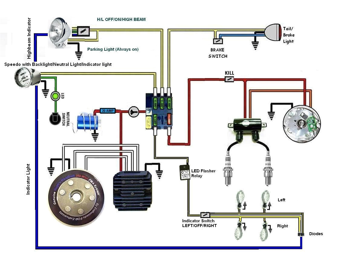 Simple Chopper Wiring Diagram Wire Harness Diagram Of Chopper Data Diagram Schematic Simple Chopper Wiring Diagram Wire Harness Diagram Of Chopper Data Diagram Schematic