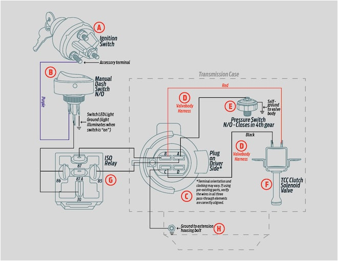 Simple Hot Rod Wiring Diagram Hot Rod Rescue Lockup A 700 R4 torque Converter without A Computer Simple Hot Rod Wiring Diagram Hot Rod Rescue Lockup A 700 R4 torque Converter without A Computer