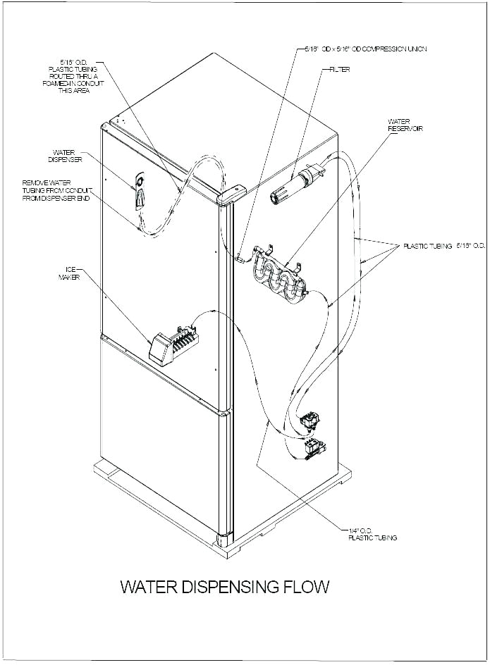 Simple Wiring Diagram Of Fridge Parts for Refrigerator Maytag Diecinueve Co Simple Wiring Diagram Of Fridge Parts for Refrigerator Maytag Diecinueve Co