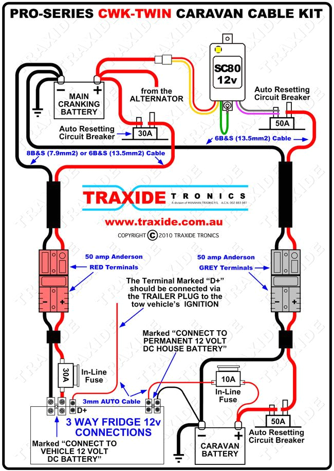 Simple Wiring Diagram Of Fridge towbar Fitting Trailertek Thames Boat House Trailer Wiring Simple Wiring Diagram Of Fridge towbar Fitting Trailertek Thames Boat House Trailer Wiring